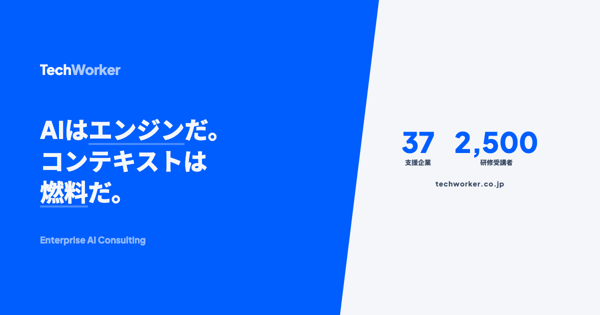 TechWorkerのブランドメッセージ「AIはエンジンだ。コンテキストは燃料だ。」