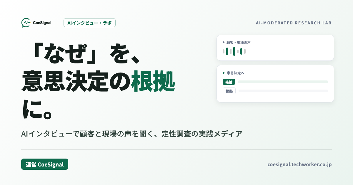 AIインタビュー・ラボ|「なぜ」を、意思決定の根拠に。